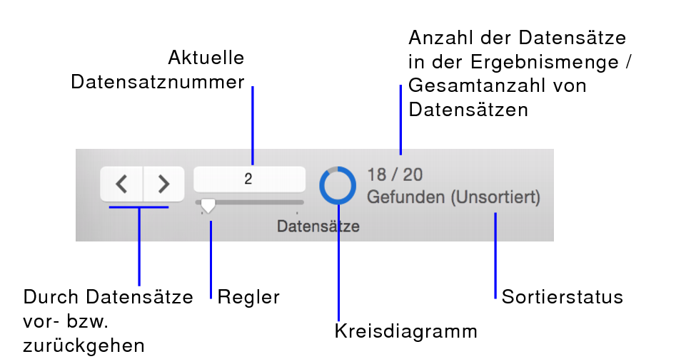 Navigationssteuerungen