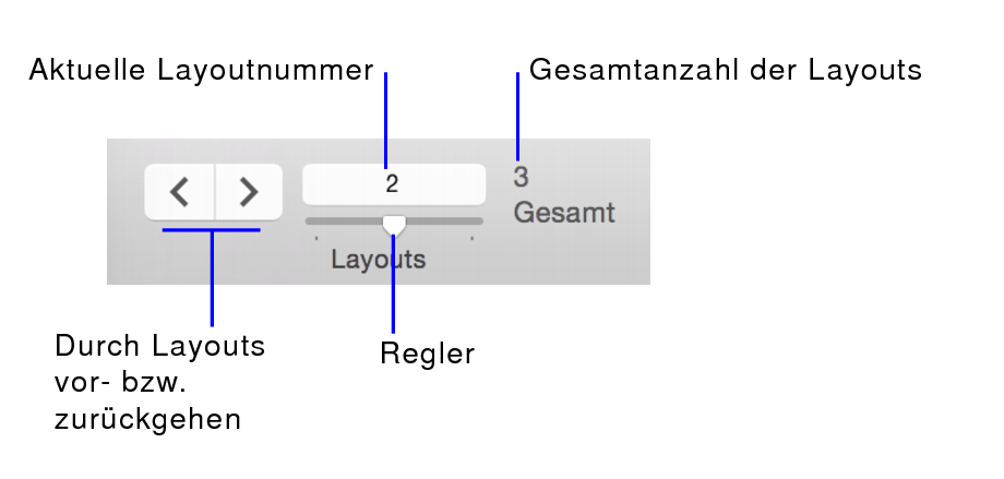 Navigationssteuerelemente im Layoutmodus