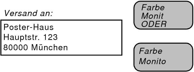 Beispiele für abgeschnittenen Layouttext