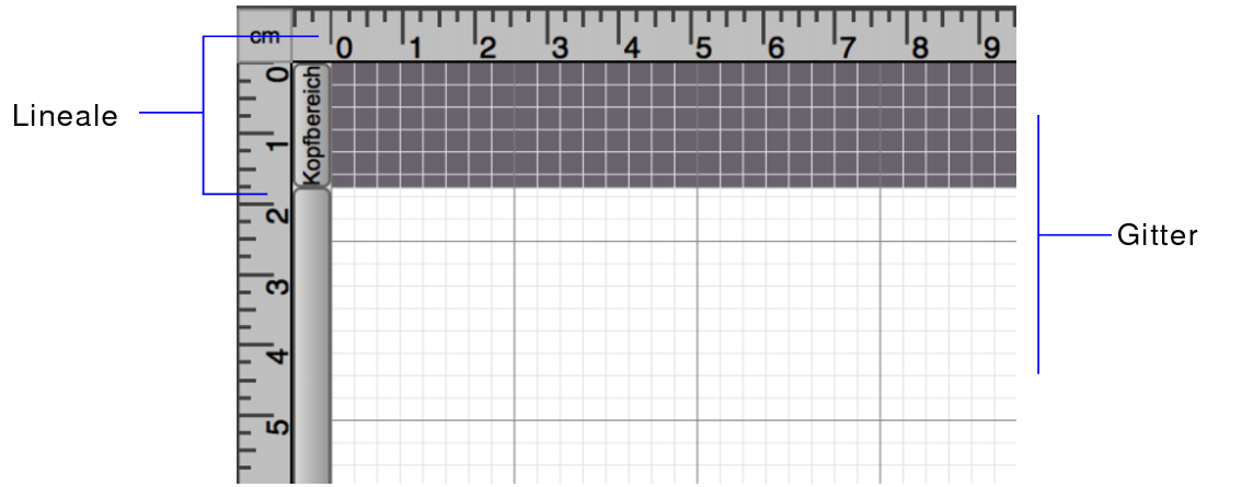 Leeres Layout mit Linealen und Gitter