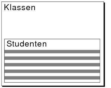 Beispiel für einen in einem Layout ausgewählten Ausschnitt