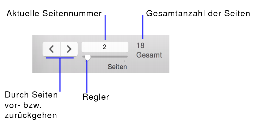 Navigationssteuerelemente im Seitenansichtsmodus