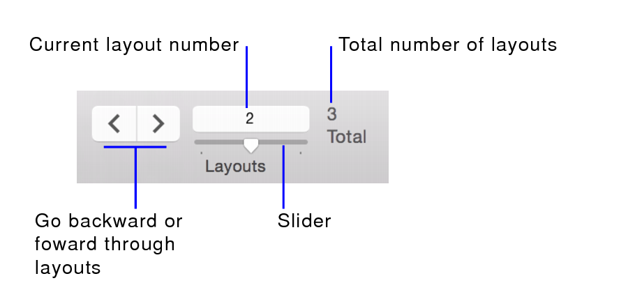 Navigation controls in Layout mode