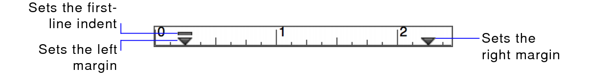 Text ruler and its margin markers and indent markers