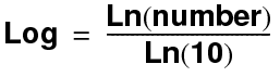 Equation