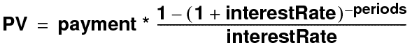 Equation