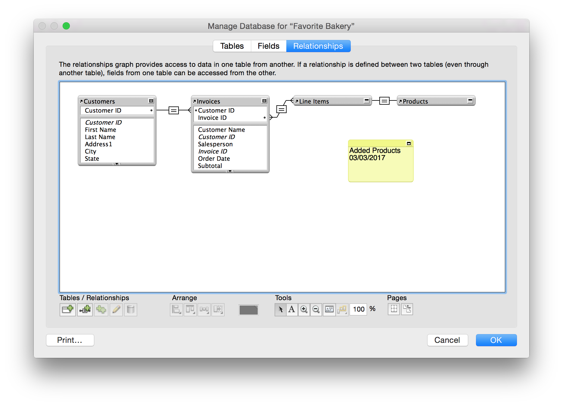 Relationships graph showing related tables and a text note