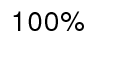 Reduce or increase view button