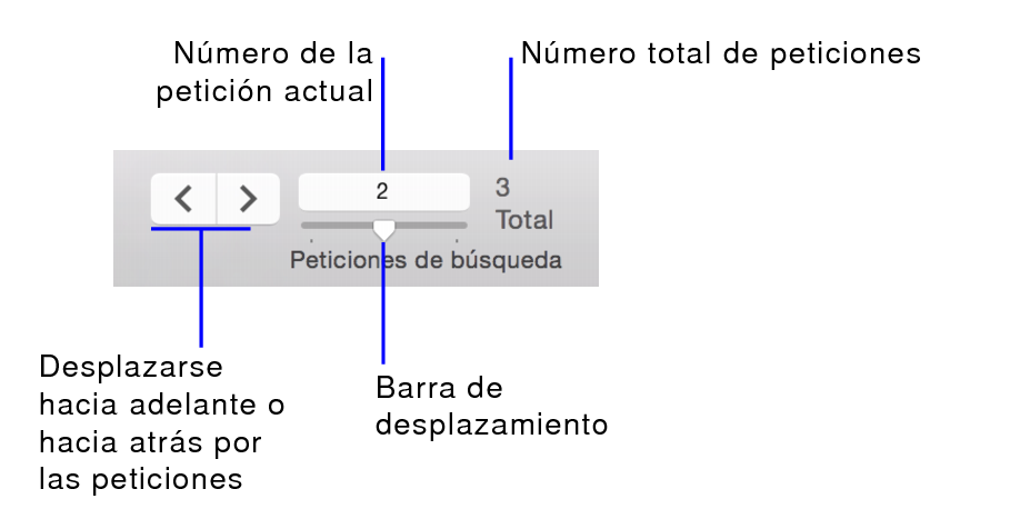 Controles de navegación en el modo Buscar