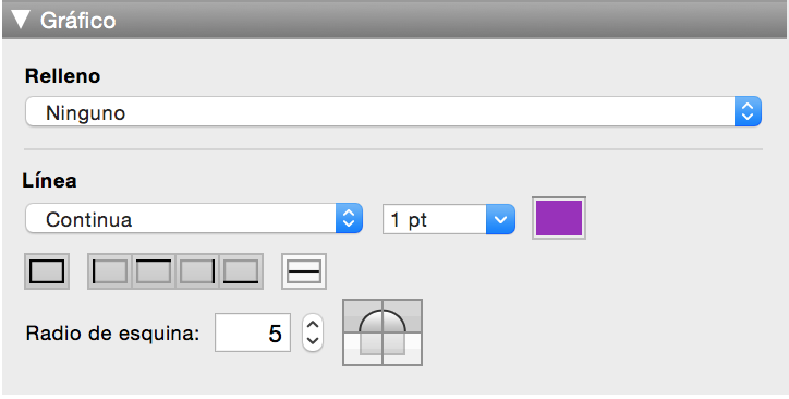Área Gráfico del Inspector