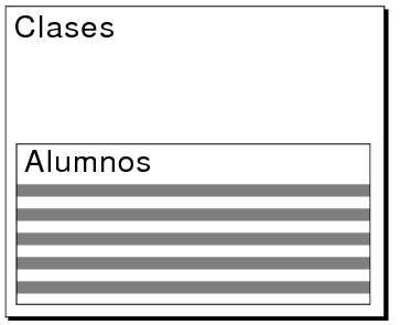 Ejemplo de un portal en una presentación