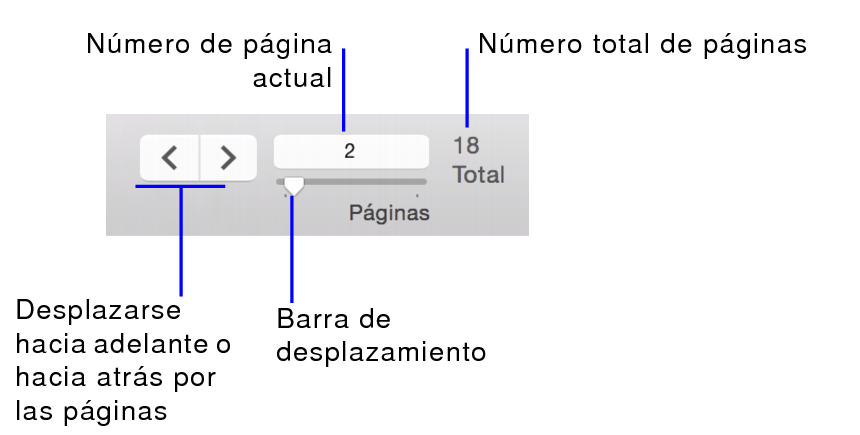 Controles de navegación en el modo Vista previa