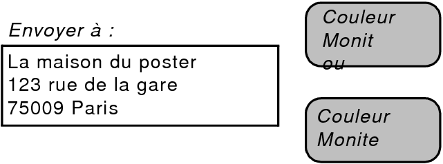 Exemples de texte de modèle tronqué