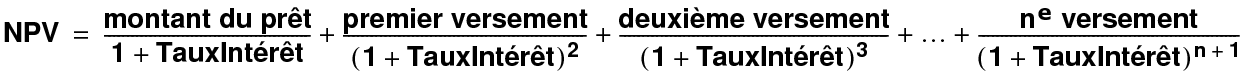 Equation