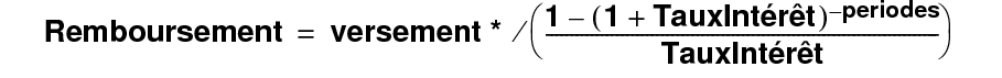 Equation