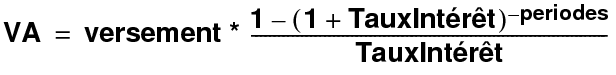 Equation