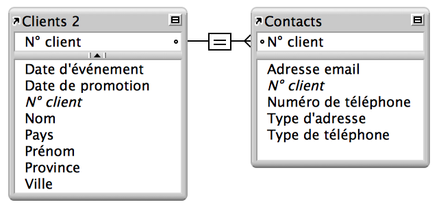Lien à un critère entre la table Clients et la table Contacts