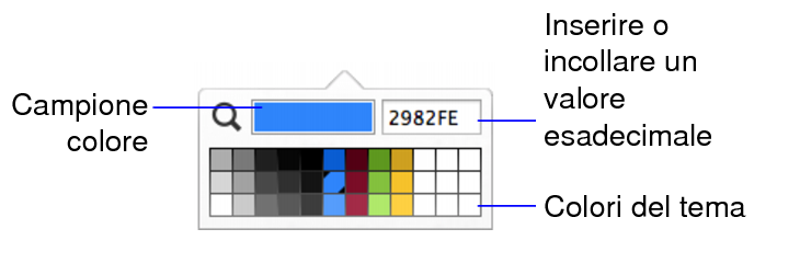 Colori del tema nella palette dei colori