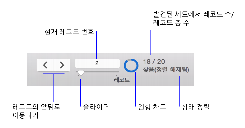 목록 보기 버튼