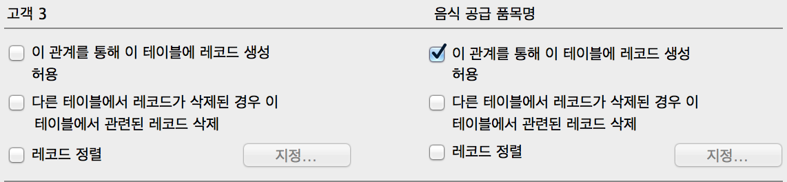 테이블 복제 버튼
