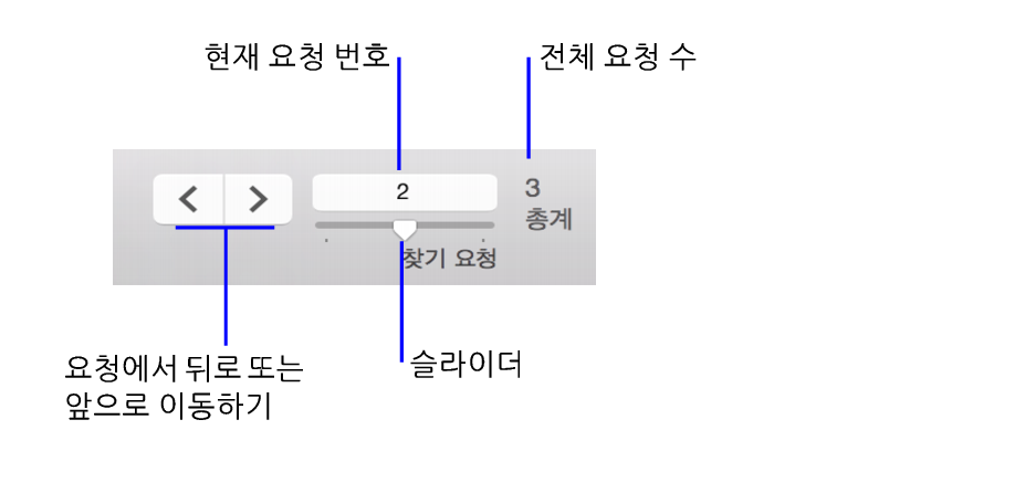 원형 차트 아이콘