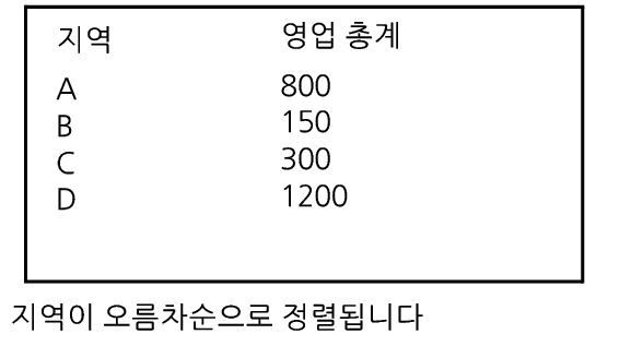 "pa"로 발음되는 일본어 히라가나