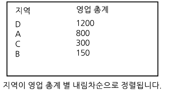 "ha"로 발음되는 일본어 가타카나