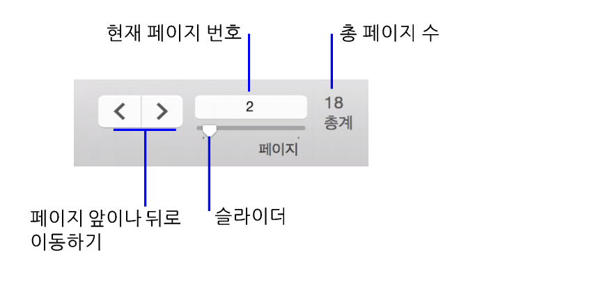 미리보기 모드에서 탐색 제어