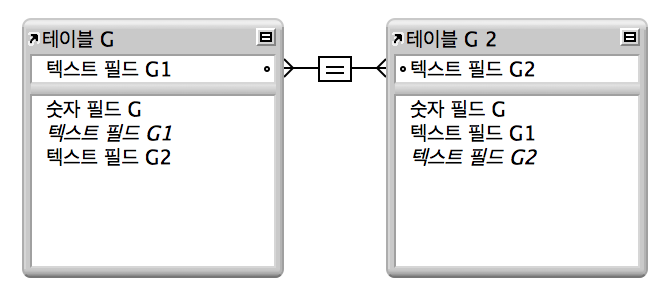 셀프 조인을 표시하는 필드 간에 선이 있는 동일한 테이블의 두 일치 항목