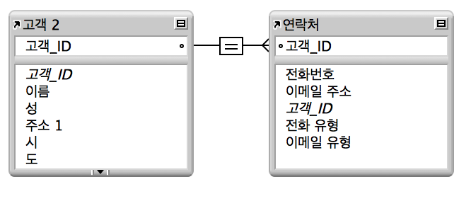 고객 테이블과 연락처 테이블 간의 단일 조건 관계