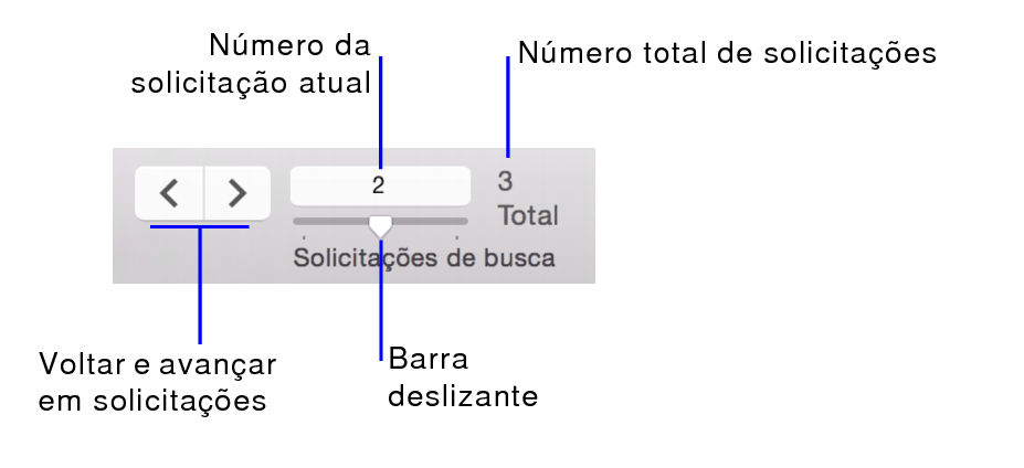 Controles de navegação no Modo de busca