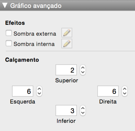 Área Gráfico avançado do Inspetor