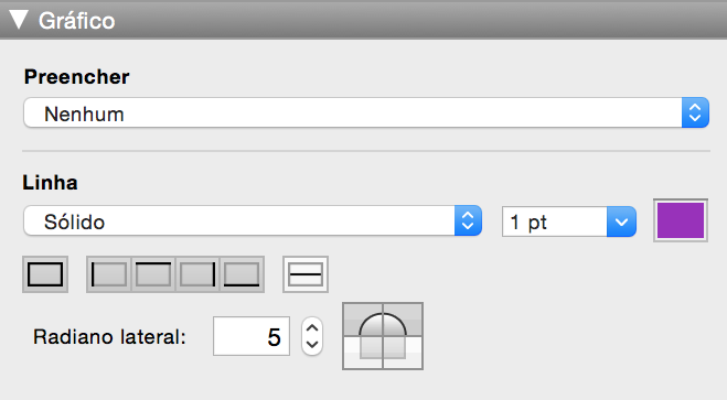 Área Gráfico do Inspetor