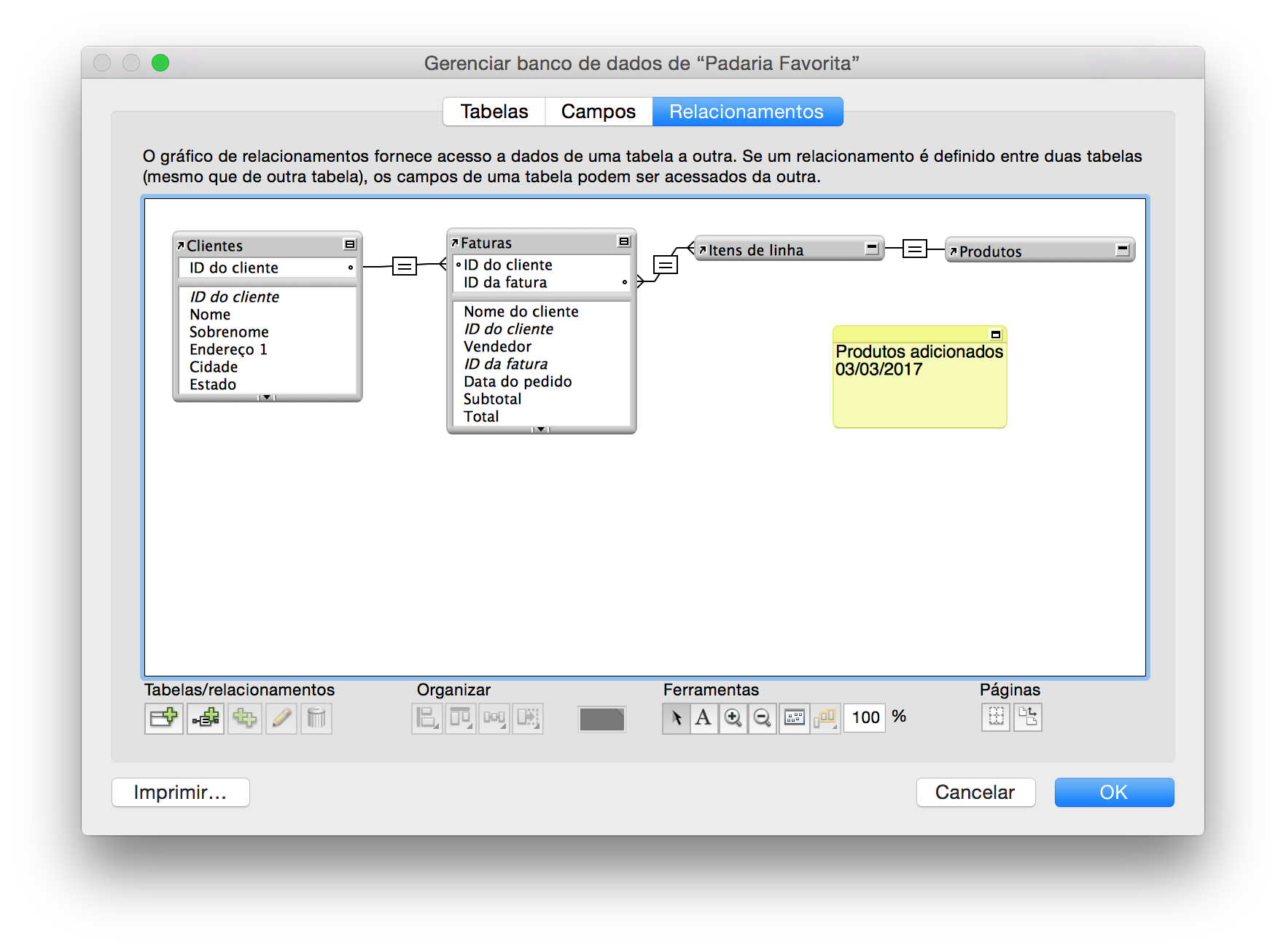 Gráfico de relacionamentos mostrando tabelas relacionadas e uma nota de texto
