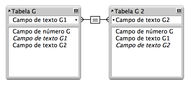 Duas ocorrências da mesma tabela com uma linha entre os campos mostrando uma associação automática