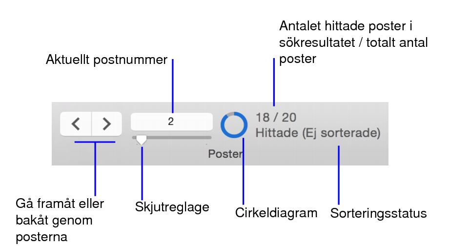 Navigeringskontroller