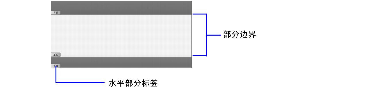 Windows 中的“帮助”按钮