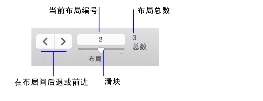 椭圆形工具