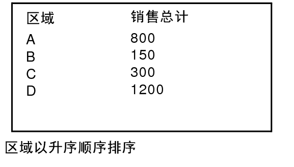 发音为“pa”的日语平假名