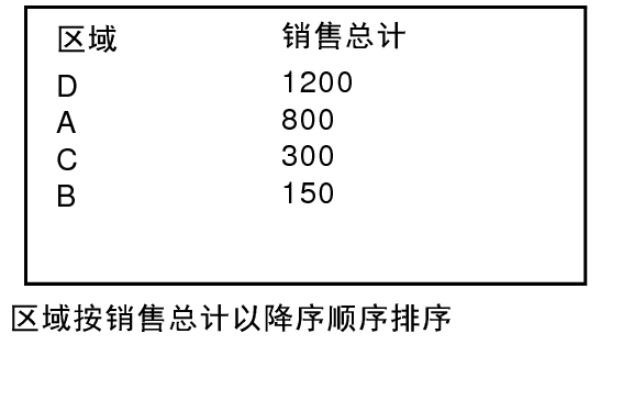 发音为“ha”的日语片假名