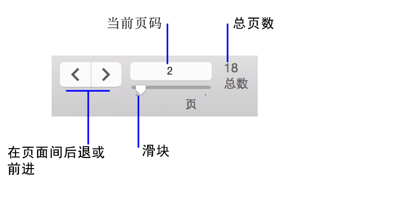 预览模式下的导航控件